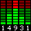 unique statistics