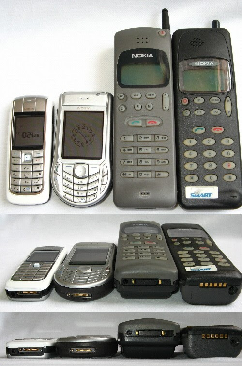 Phones