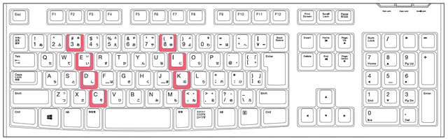 えれさぽパソコン講座 キーボードに手を置く ホームポジション