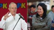 GFK: PPK con 43,3% y Keiko con 43,1% en empate técnico