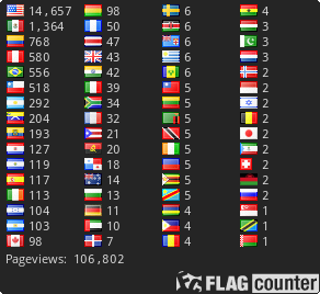 William Marrion Branham