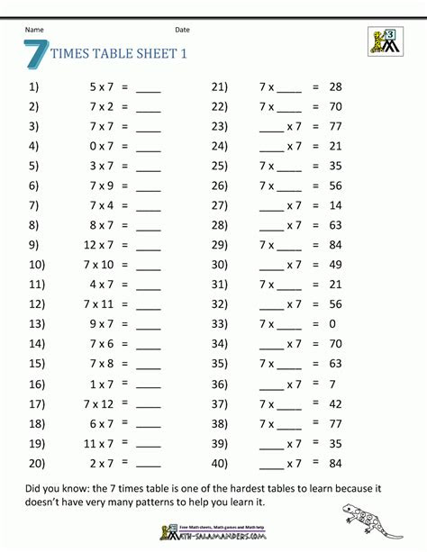  multiplication worksheets random printablemultiplicationcom