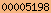 blogspot visit counter