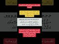 طلسم جلب ومحبة قوية للزوج او للزوجة العنيدة