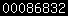 blogger analytics