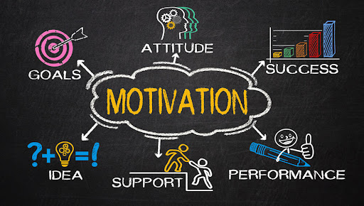 Employee Motivation