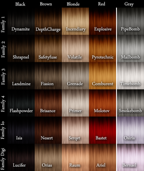 Hair color names, Hair color for brown skin, List of hair colors