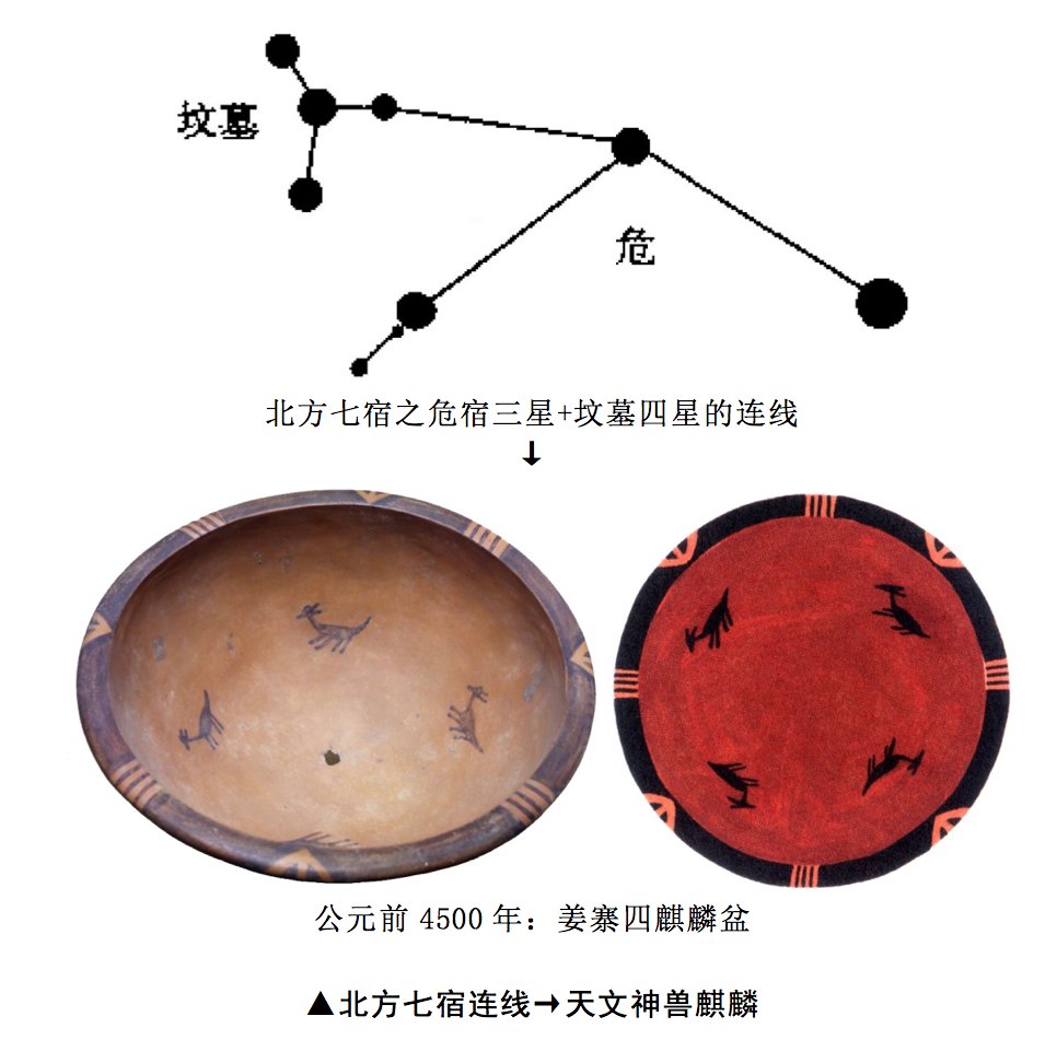 考古曝光神兽之谜 吓哭盗墓贼的辟邪麒麟究竟是何物