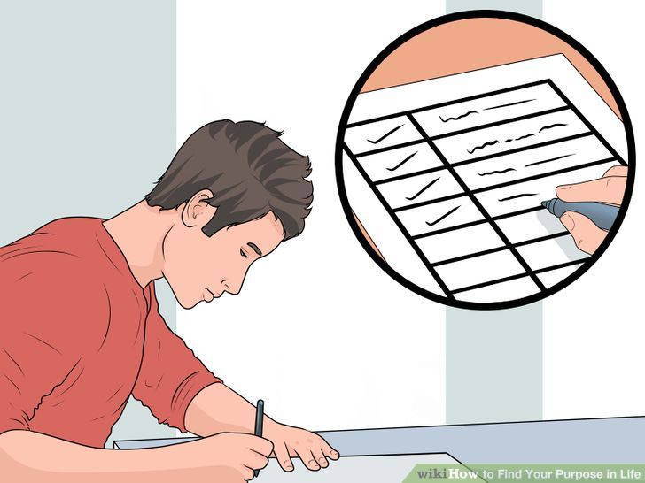 Find Your Purpose in Life Step 16.jpg