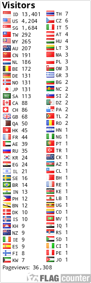 free counters