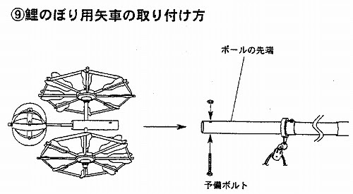 人形と鯉のぼりのキャッツ アイ
