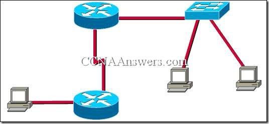 CCNA 1 Chapter 10 V4.0 Answers (8) CCNA1Chapter10V4.0Answers8 thumb CCNA 1 Chapter 10 V4.0 Answers