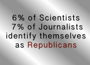 scientist-republicans