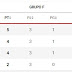 Final Euro 2021 : The Best 18 Road To Final Euro 2021 / Follow euro 2021 (euro 2020) latest results, today's scores and all of the current season's euro flashscore.com provides all euro 2021 (euro 2020) final results, live scores and upcoming.