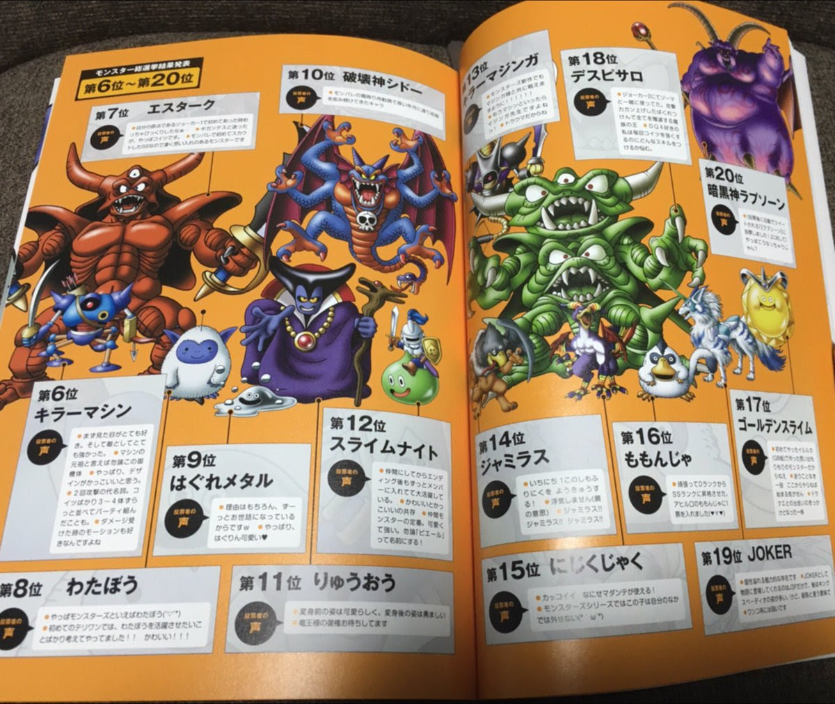 画像 ドラクエモンスターズの人気投票の結果がこちら げぇ速