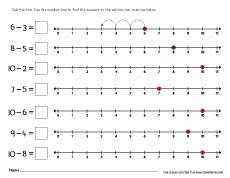 Printable number-line subtraction worksheets for preschools