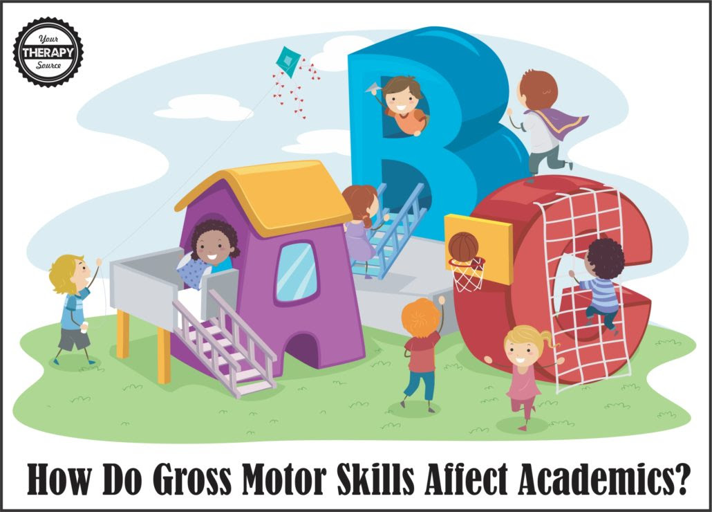 Good Health and How Do Gross Motor Skills Affect Academics?. Elvonda