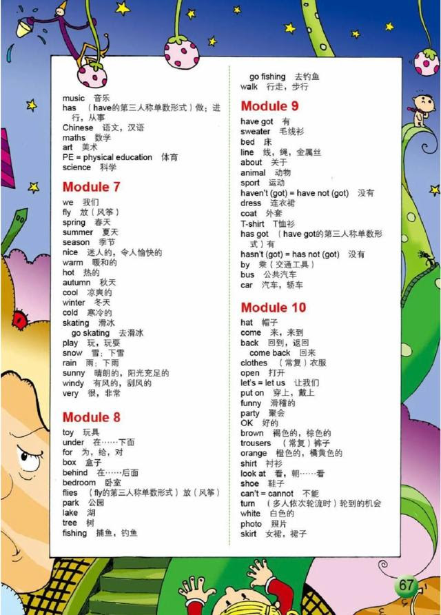 新标准 外研社 英语三起三年级 下册 单词表 小初高题库试卷课件教案网