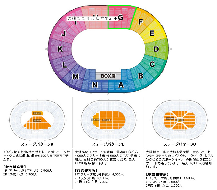 Perfume Tour In 大阪城ホール Perfumeとしょうゆぶろ