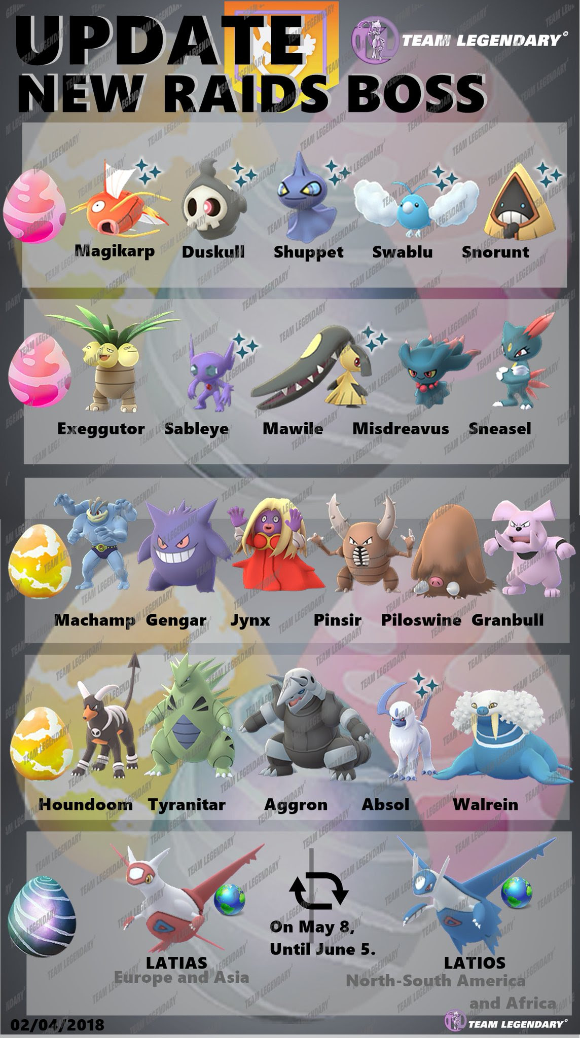 ポケモンgo ゴーストタイプ捕獲数稼ぎは １ソロレイド参加も視野に入れるしかない ポケモンgo攻略まとめ速報