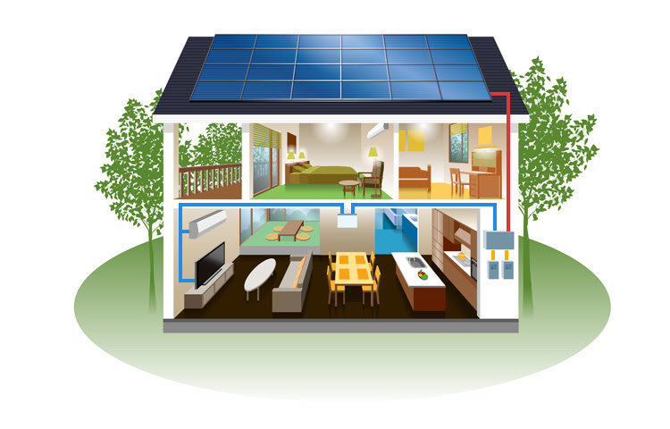 太陽光発電事業 株式会社アルファシステム 名古屋で業務用エアコン 太陽光発電 蓄電池なら株式会社アルファシステム