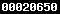 blogger statistics