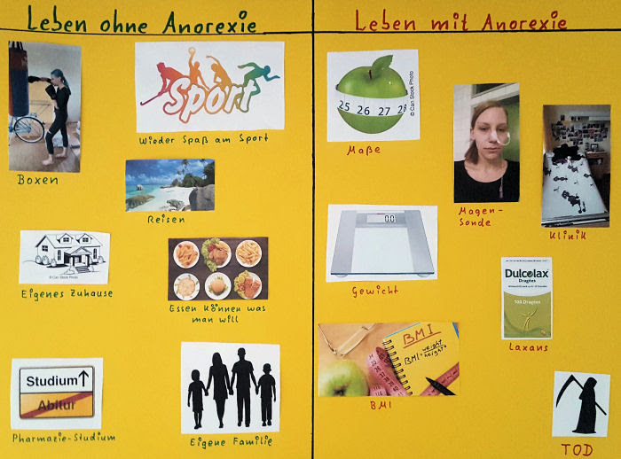 Magersucht Sprüche Mut Machen