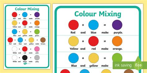 Color blender generates color scales by mixing the shades between two colors. primary colours and secondary colours chart mixing chart