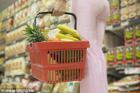 Toxic: A chemical used in the packaging of supermarket food can  seep through and contaminate meat and vegetables, according to a study  (posed by model)