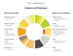  different phlegm colors mean google search ear health ear wax