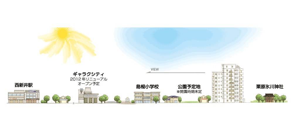 立地関係図 手書き