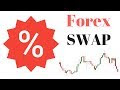 Forex Swap Quora