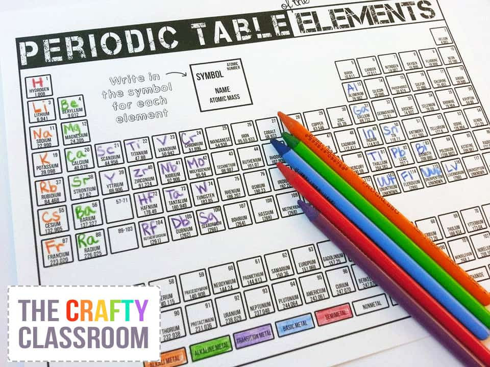 tiles periodic table worksheet bw chart a3 table size chart periodic 17 periodic x 17 table x 11 11