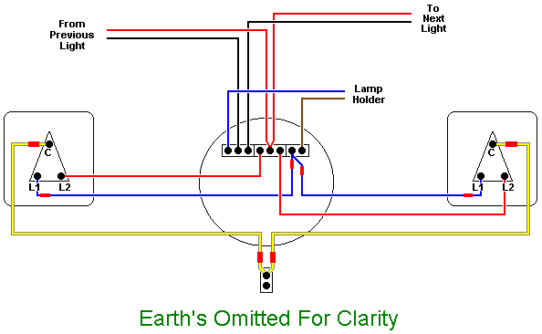 Staircase wiring - two switches, two lights. | Page 2 | Screwfix