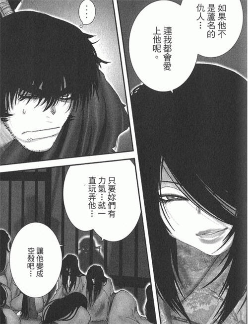 轉寄 閒聊 魅惑的女角 Acg板 Disp s