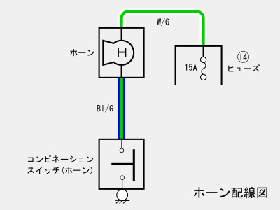 ステアリング ハンドル の交換 ジムニーja11初心者工房