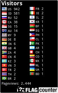 Flag Counter