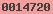 blogspot stats