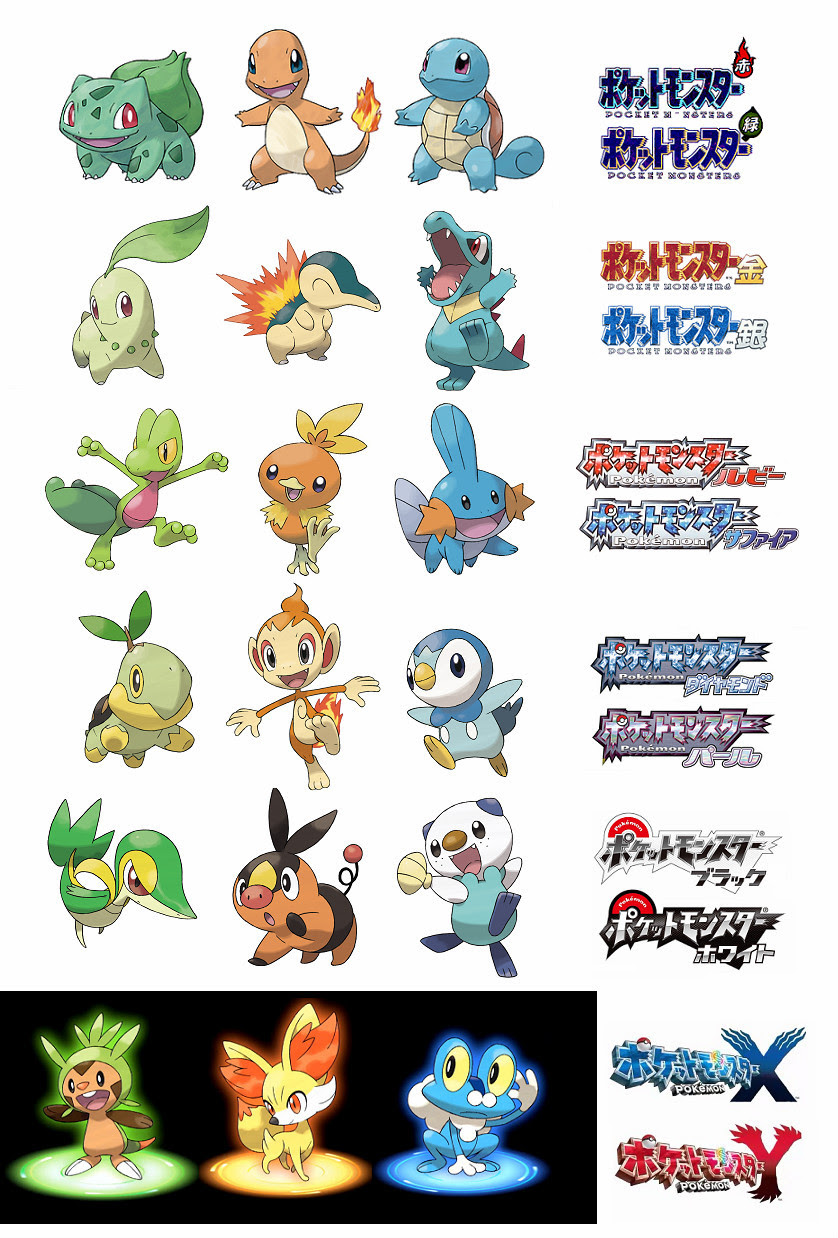 ポケモン黒歴史 御三家でよくあること オタブロ 仮