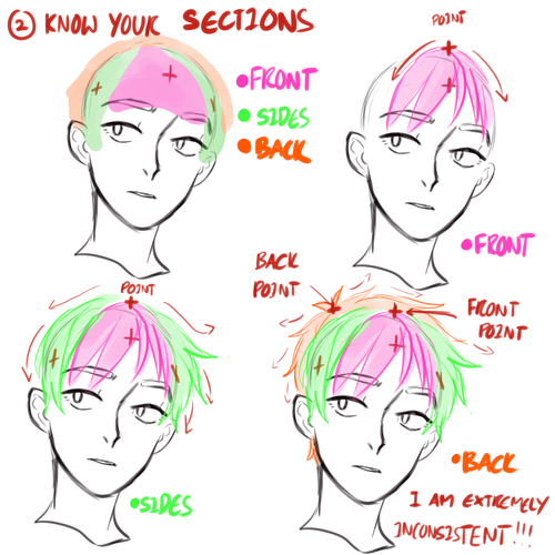 Art trash See more ideas about anime hair, hair reference, chibi hair.