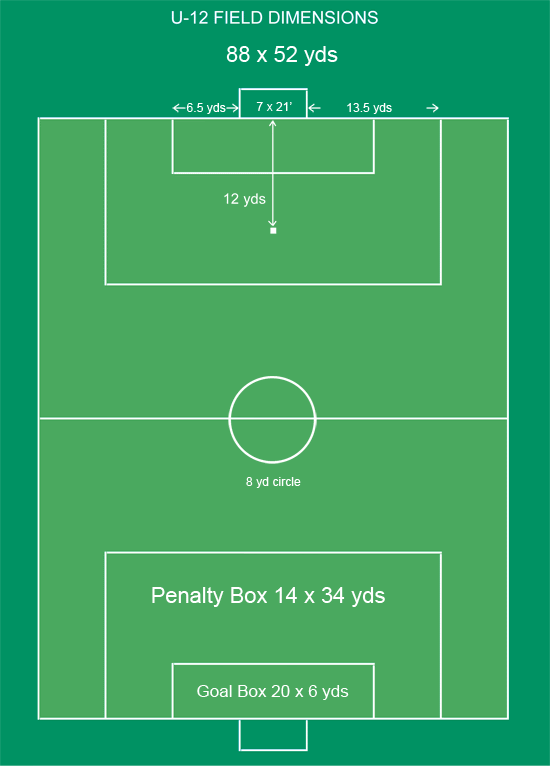 Pitch Sizes And Layout Accysl