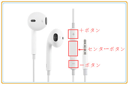 知らないと損 Iphone純正イヤホン使い方と意外な隠し機能まとめ Sumon2zkyのブログ