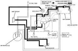 1997 Jeep Wrangler Vacuum diagram - Questions (with ...