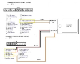  Pioneer Avic D3 Wiring Diagram 