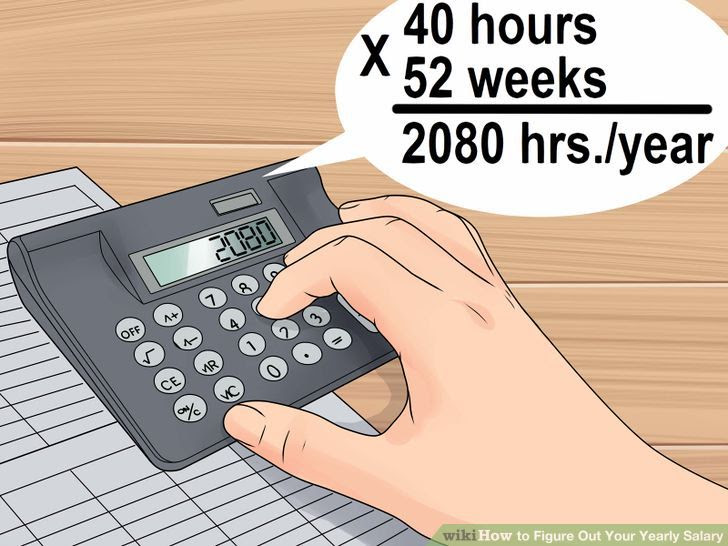 Figure Out Your Yearly Salary Step 2 Version 2.jpg