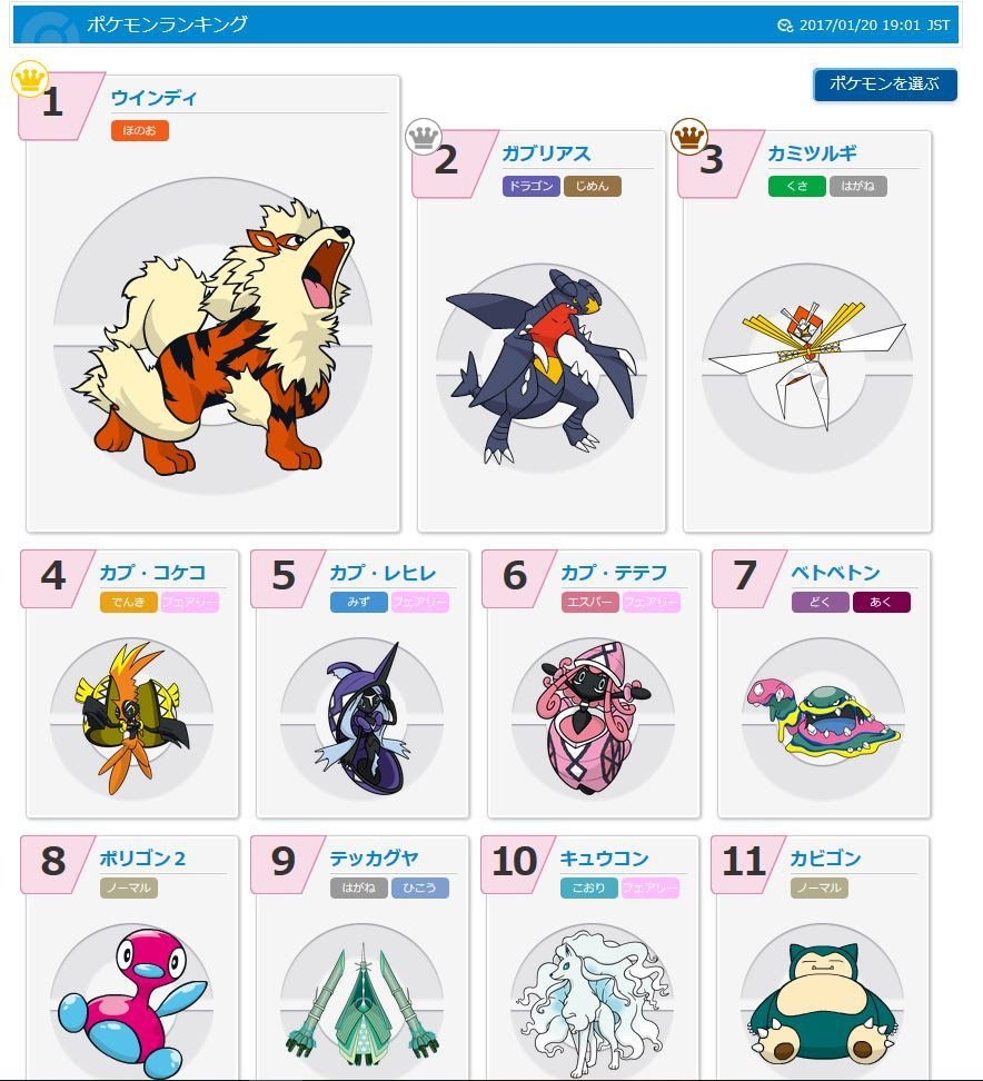 Vgc17 公式pglのポケモン使用率統計情報の公開 徒然なるポケモン日記