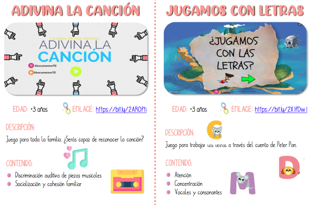 Libro De Juegos Y Actividades Interactivas Para Ninos De 2 5 Anos Cori Chamorro