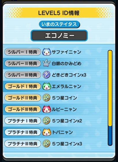 妖怪ウォッチぷにぷに Level5 Id登録と連動で課金特典をもらってみた