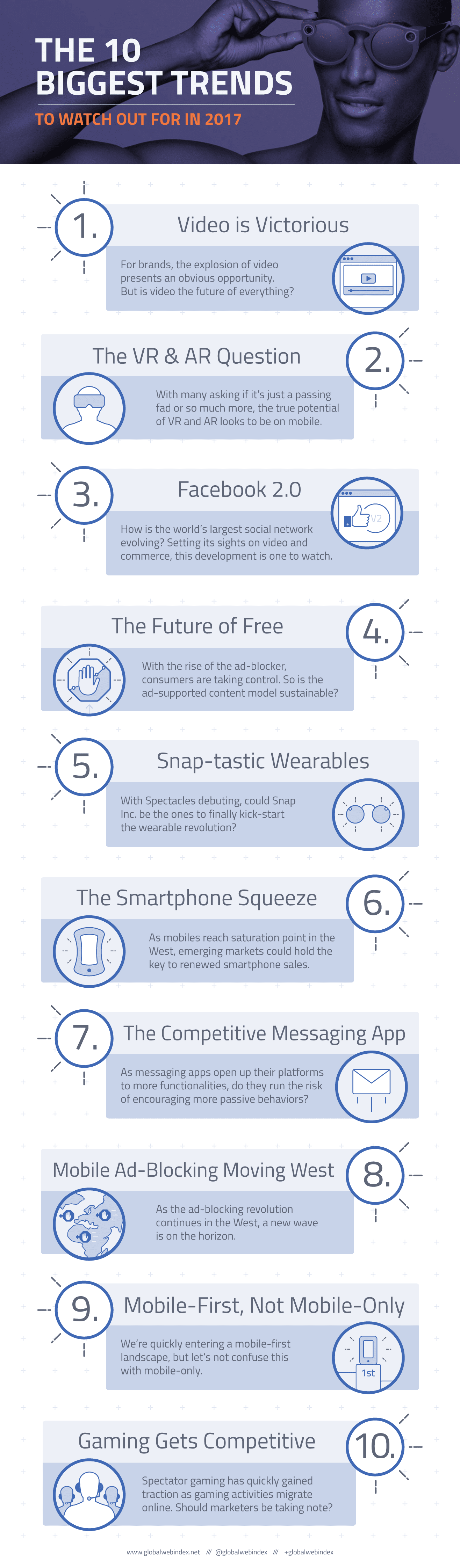 10 tendencias digitales para seguir en 2017