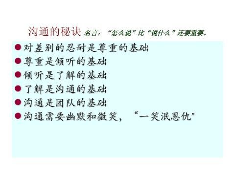 沟通的名言20字 范文118